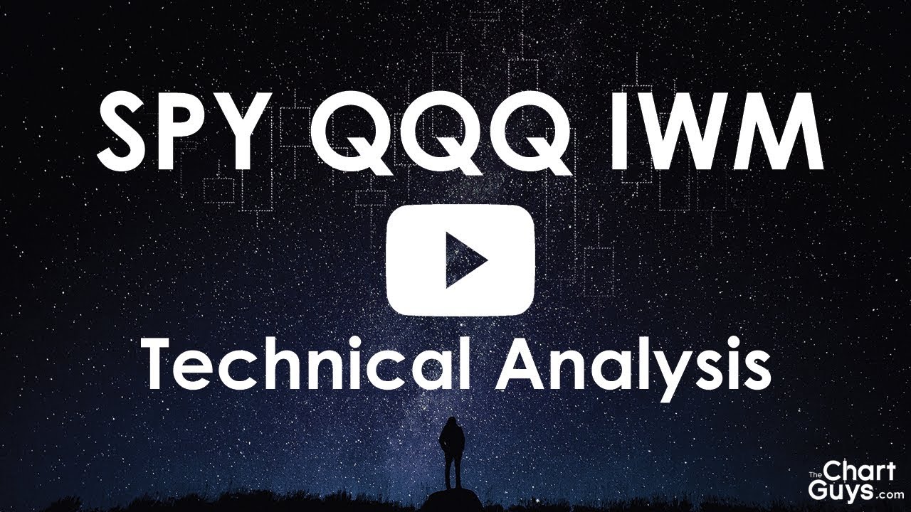 SPY IWM QQQ Technical Analysis Chart 9/28/2017 by ChartGuys.com