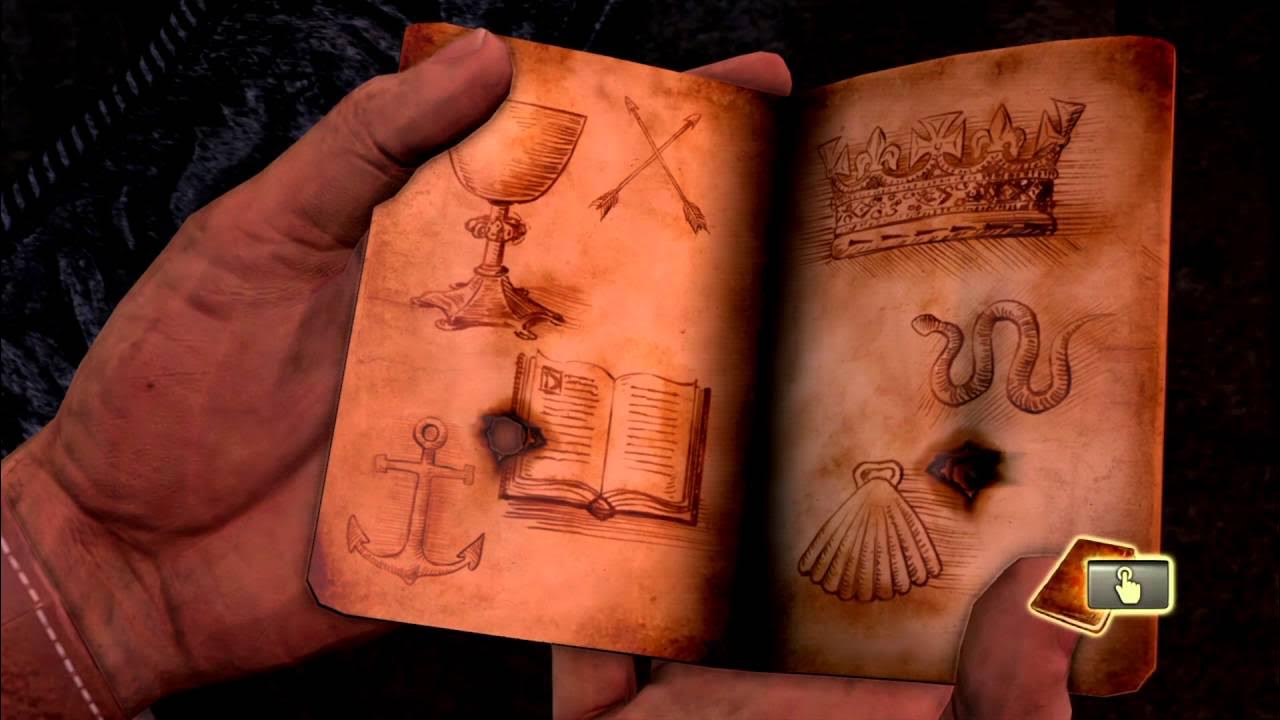Дневник дрейка из uncharted 2. Дневник нейтана дрейка uncharted. Анчартед 4 дневник дрейка. Дневник нейтана дрейка uncharted. Дневник дрейка из uncharted.