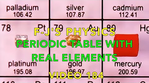 Periodic Table With Real Elements - F-J