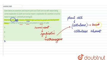 Given below are assertions and reasons point out if both are true with reason being correct expl...