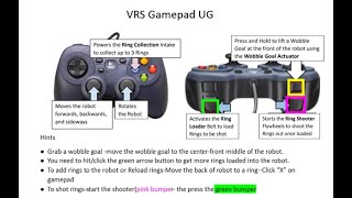 ug multiplayer VRS setup