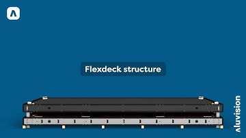 Flexbox structure