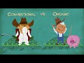 What is Organic
