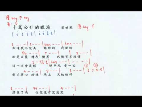 十萬毫升的淚水 （Live版）by 林欣甫
