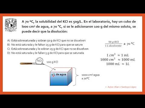 25. Solubilidad