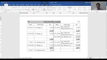 B.COM. SEM. - 1 FIN. A/C CH - 3 PART - 14 BY PROF. RAKESH DANGI