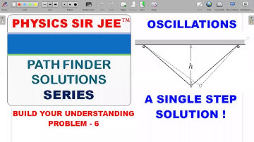 PATHFINDER SOLUTIONS🤗OSCILLATIONS-BUILD-6-ANGULAR SHM OF A RING THREADED ON A STRING-JEE ADVANCED