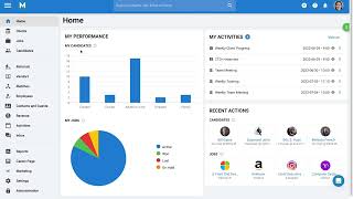 Adding a Team Member to Job or Organization Wealth