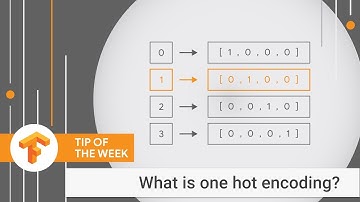 A demo of One Hot Encoding (TensorFlow Tip of the Week)