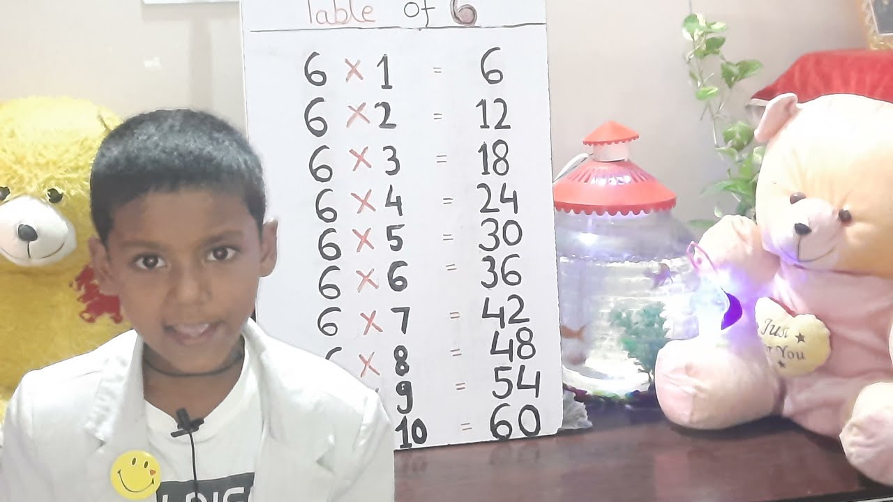 table-of-six-table-of-6-six-ka-table-6-ka-table-multiplication