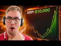 Everyone Is WRONG About XRP's Price 🤯