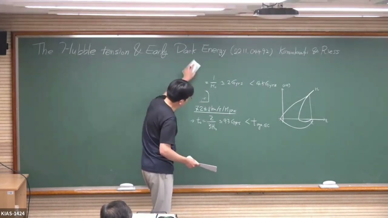 The H0 Tension: A Review Lecture by Prof. Donghui Jeong.  KDESci Group Meeting @ KIAS
