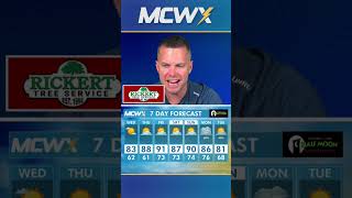 Hot STEAMY to end the week! Storm and rain chances go up into early next week. Severe possible!