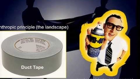 Particle Physics Foundations of Dark Matter Dark Energy and Inflation 3-3