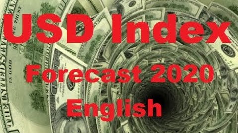 USD Index forecast (translated into English)