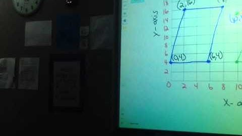 4.4 Polygons in the Coordinate Plane - Notes
