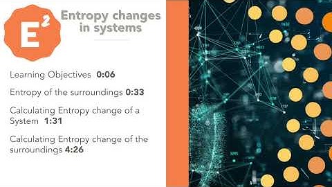 EdExcel Entropy changes in systems: Energetics II