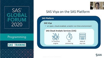 SAS Tutorial | Coding in SAS Viya