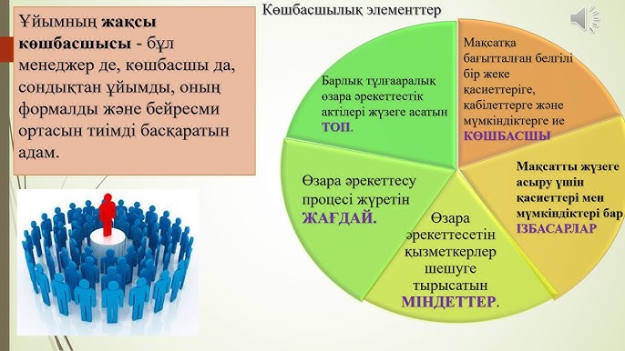 Әңгімелер менің клиторымды мастурбациялады Әңгімелер менің клиторымды мастурбациялады