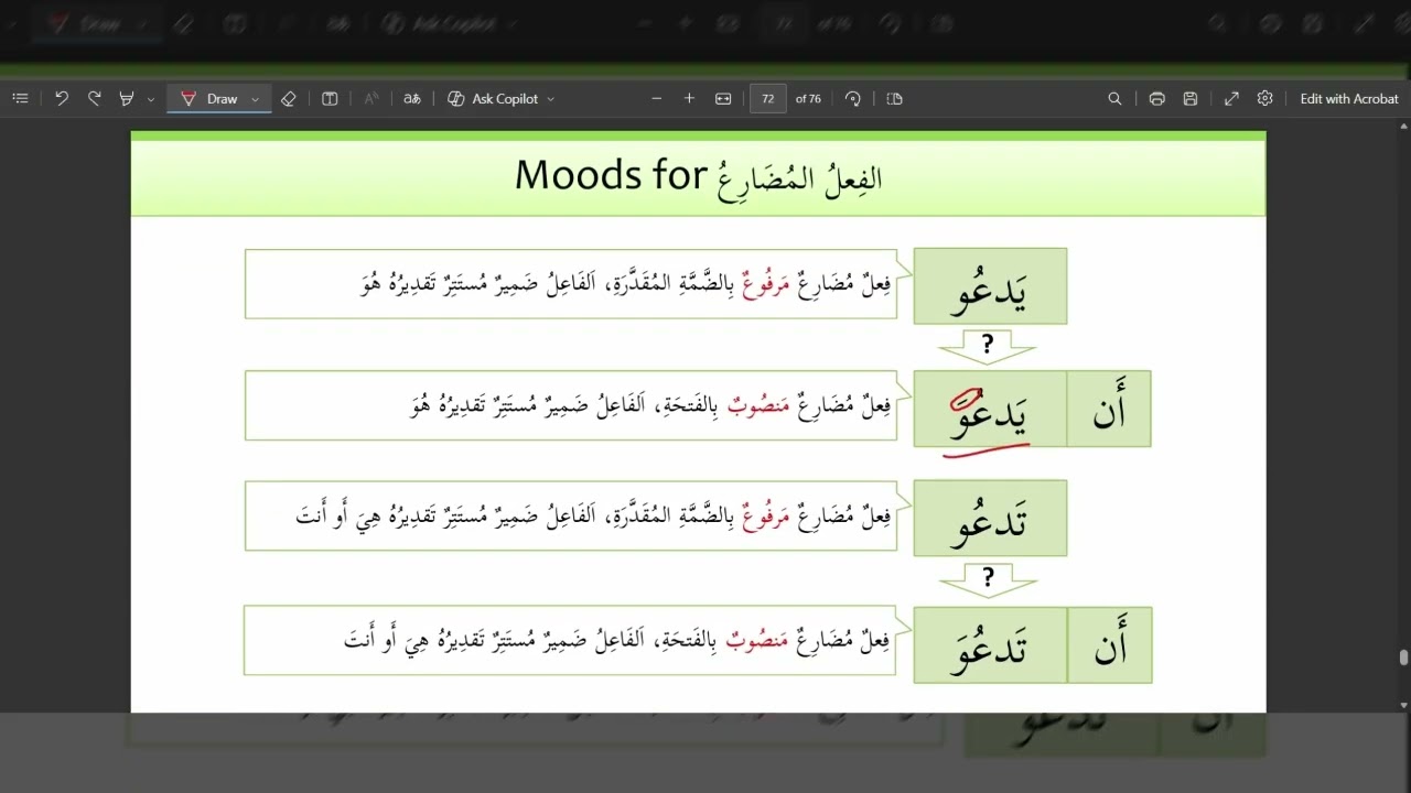 Book 2 Madinah Arabic 23