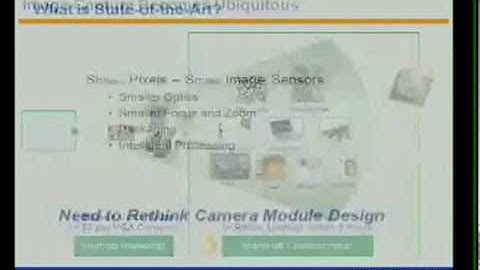 6Sight 2009 Technology Showcase 3