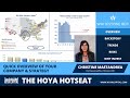 Whitestone REIT (WSR) - Hoya Hotseat