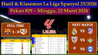 Hasil Liga Spanyol 2026 - Barcelona vs Rayo Vallecano - La Liga 2025/2026 Pekan 29