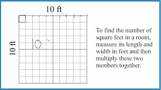 How Many Square Feet Are In A 10Ft By 10Ft Area?