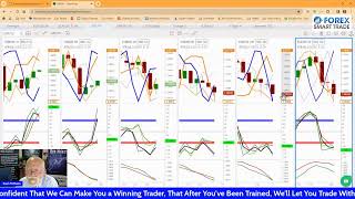 Learn to Day Trade - LIVE Forex Trade with Paul McMann