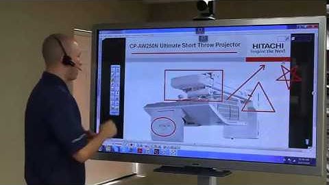 Interactive Whiteboarding on OneScreen™ h1 and Canvas c1  - Quick View