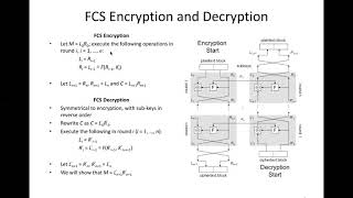 Famous Feistel's Cipher Scheme and DES Profile