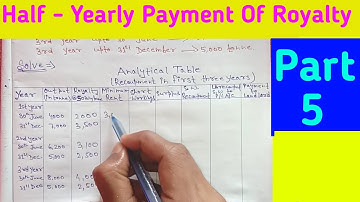 Half - Yearly Payment Of Royalty ll Ch - Royalty Accounts ll Accountancy ll