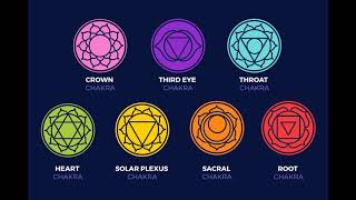 Chakras Meditation Soft-Spoken screenshot 5