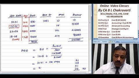 CA Foundation : Average Due Date