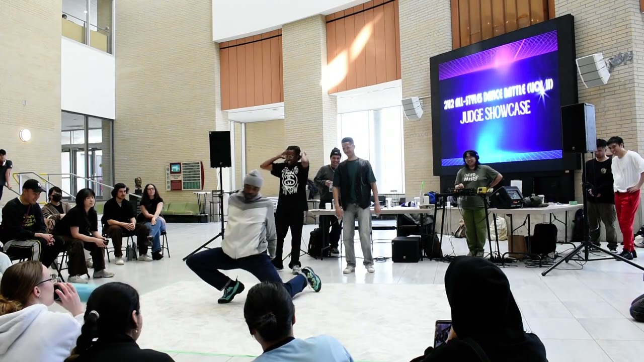 MacBreak All Styles Vol II: Judge Showcase  Tafiya