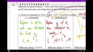 Celebrity Lesson 9.6 - Graphing Quadratics in Three Forms Net Worth
