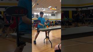 Which Reaction Was The Best?