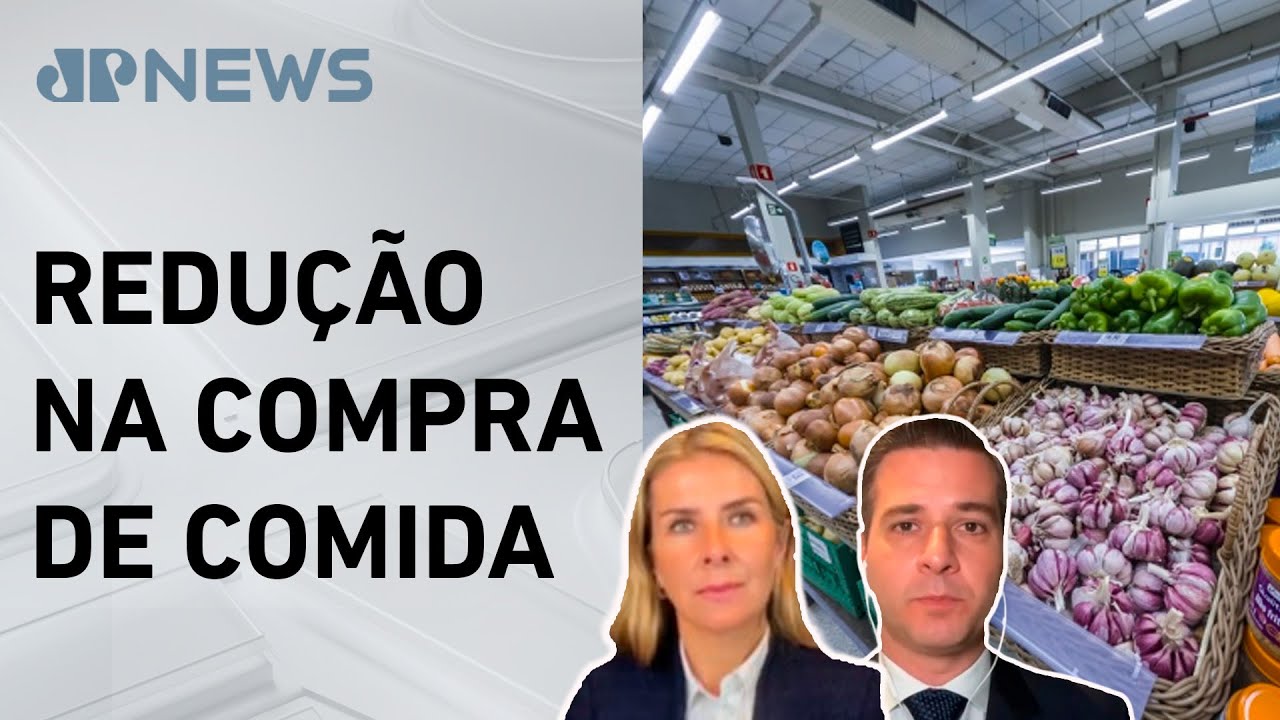 Se esta caro não compra, 58% dos Brasileiros reduzem compras de alimentos.