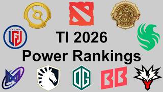 TI 2026 Team Power Rankings