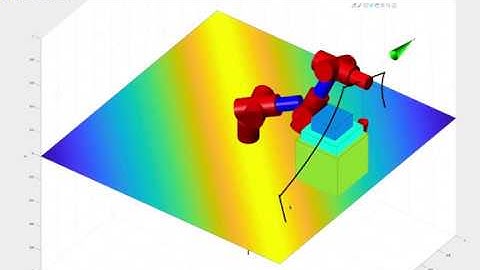 7-DOF Baxter Robotic Arm Trajectory Following
