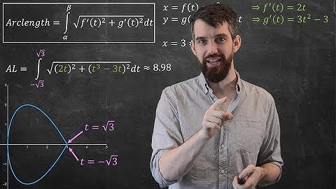 Arclength of Parametric Curves