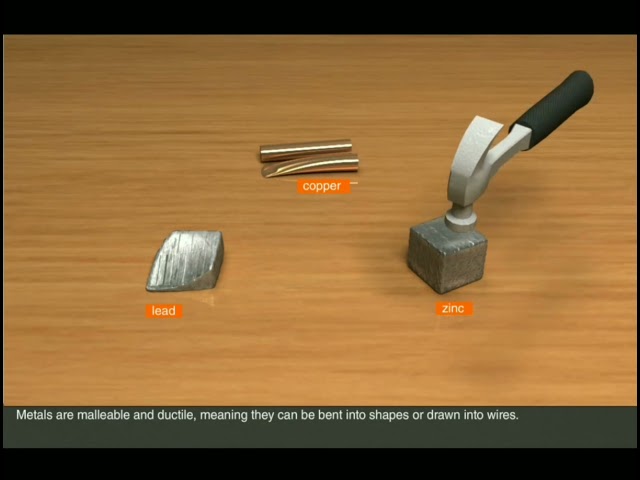 Class 8 Chapter 4 Metals and Non - Metals Topic - Metals, Metalloids and Non-metals class=