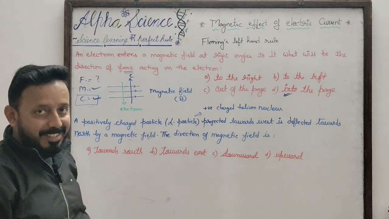 💯% Exam Question | Fleming Left Hand Rule se Magnetic Field / Force ki Direction 🔥