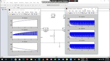 Buck Boost Converter simulation using MATLAB/SIMULINK | DC-DC converter model