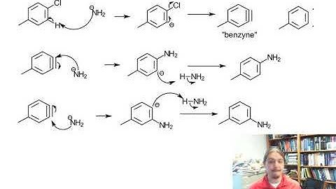 Nucleophilic Aromatic Substitution: Elimination-addition