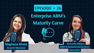 The Crawl, Walk, Run, Scale ABM Maturity Framework