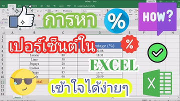 การหาเปอร์เซ็นต์​ (%)​ ใน EXCEL ง่ายๆ เข้าใจใช้​ได้ทันทีไม่เกิน 1 นาที #คิดเปอร์เซ็นต์​ Excel