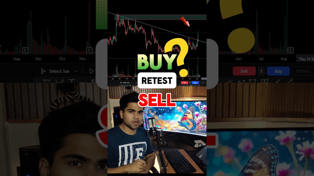BUY or SELL ? How to Read CHARTS 📊 like a PRO ✅ 