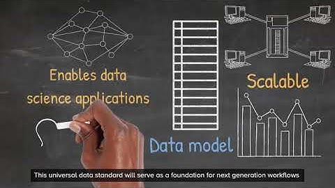 IEA Task 43 data standard release v0