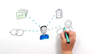 Famous Fuzzfox | CPD for Osteopaths - What's in the new CPD Scheme? Profile